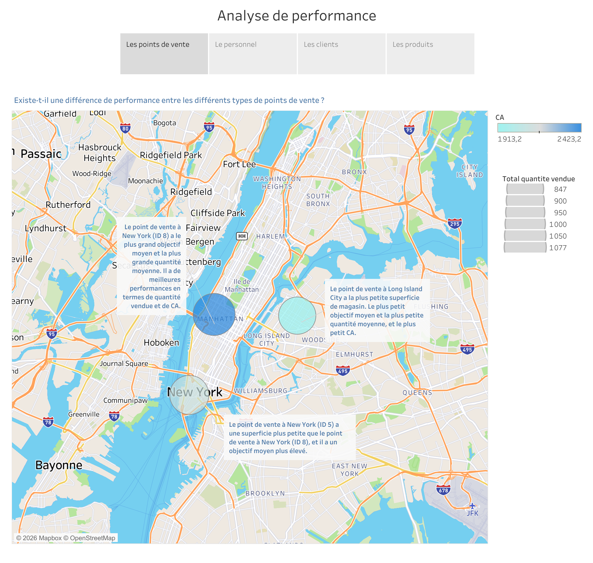 Dashboard Vélib - Vue générale
